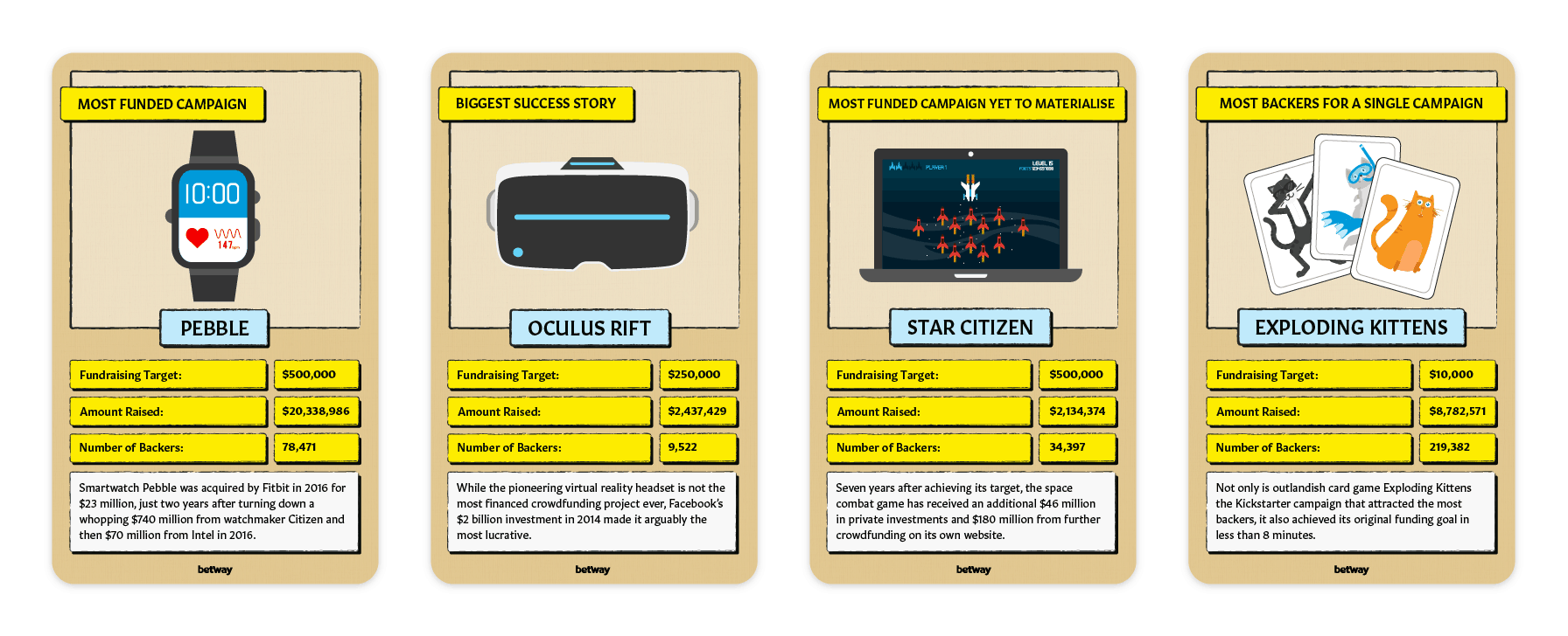 Top trumps row whitebg 1